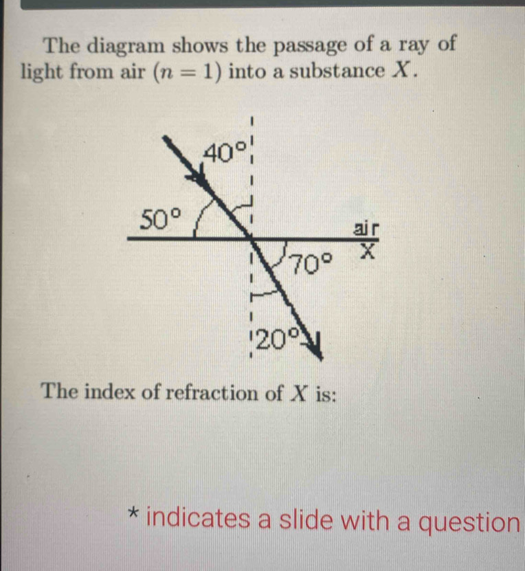 Solved: The diagram shows the passage of a ray of light from air (n=1 ...