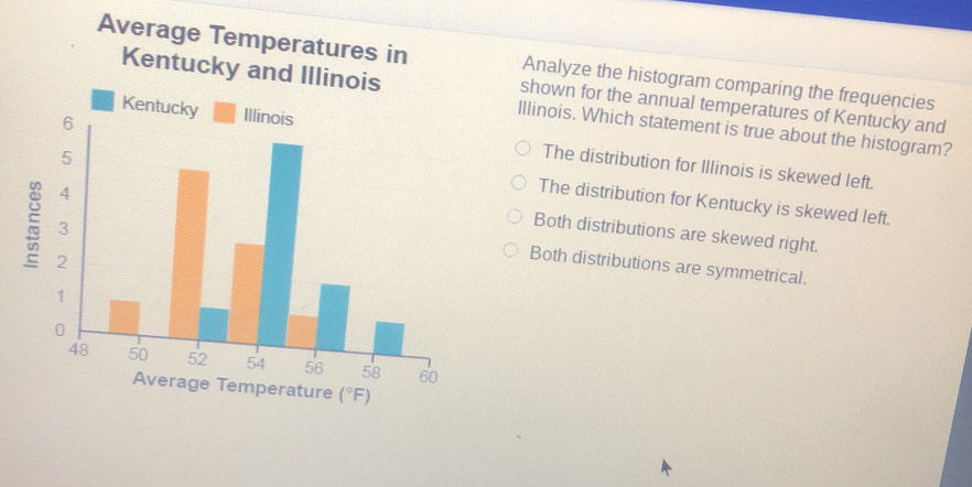 Average Temperatures in Analyze the histogram comparing the frequencies
Kentucky and Illinois Illinois. Which statement is true about the histogram?
shown for the annual temperatures of Kentucky and
KentuckyThe distribution for Illinois is skewed left.
The distribution for Kentucky is skewed left.

Both distributions are skewed right.
Both distributions are symmetrical.
Average Temperature (^circ F)