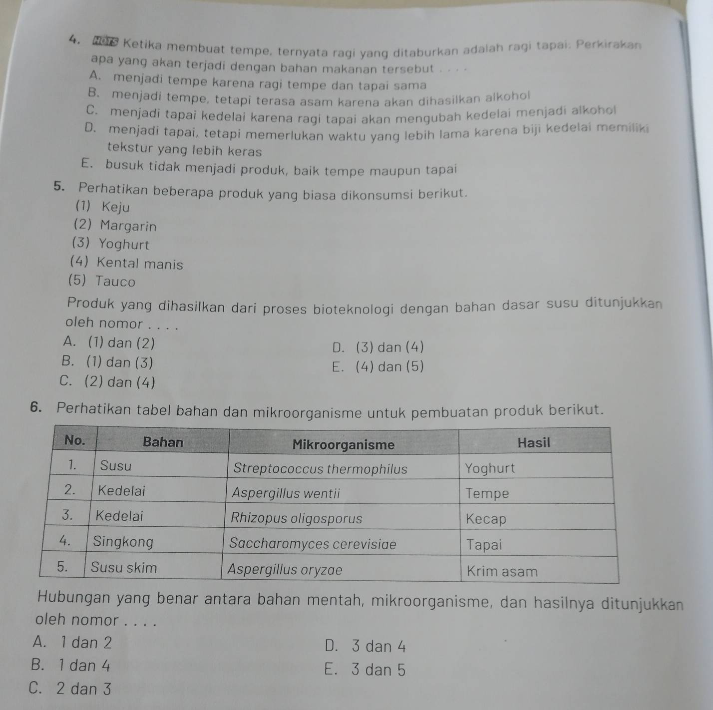 Aee Ketika membuat tempe, ternyata ragi yang ditaburkan adalah ragi tapai. Perkirakan
apa yang akan terjadi dengan bahan makanan tersebut . . . ·
A. menjadi tempe karena ragi tempe dan tapai sama
B. menjadi tempe, tetapi terasa asam karena akan dihasilkan alkohol
C. menjadi tapai kedelai karena ragi tapai akan mengubah kedelai menjadi alkohol
D. menjadi tapai, tetapi memerlukan waktu yang lebih lama karena biji kedelai memiliki
tekstur yang lebih keras
E. busuk tidak menjadi produk, baik tempe maupun tapai
5. Perhatikan beberapa produk yang biasa dikonsumsi berikut.
(1) Keju
(2) Margarin
(3) Yoghurt
(4) Kental manis
(5) Tauco
Produk yang dihasilkan dari proses bioteknologi dengan bahan dasar susu ditunjukkan
oleh nomor . . . .
A. (1) dan (2)
D. (3) dan (4)
B. (1) dan (3) E. (4) dan (5)
C. (2) dan (4)
6. Perhatikan tabel bahan dan mikroorganisme untuk pembuatan produk berikut.
Hubungan yang benar antara bahan mentah, mikroorganisme, dan hasilnya ditunjukkan
oleh nomor . . . .
A. 1 dan 2 D. 3 dan 4
B. 1 dan 4 E. 3 dan 5
C. 2 dan 3