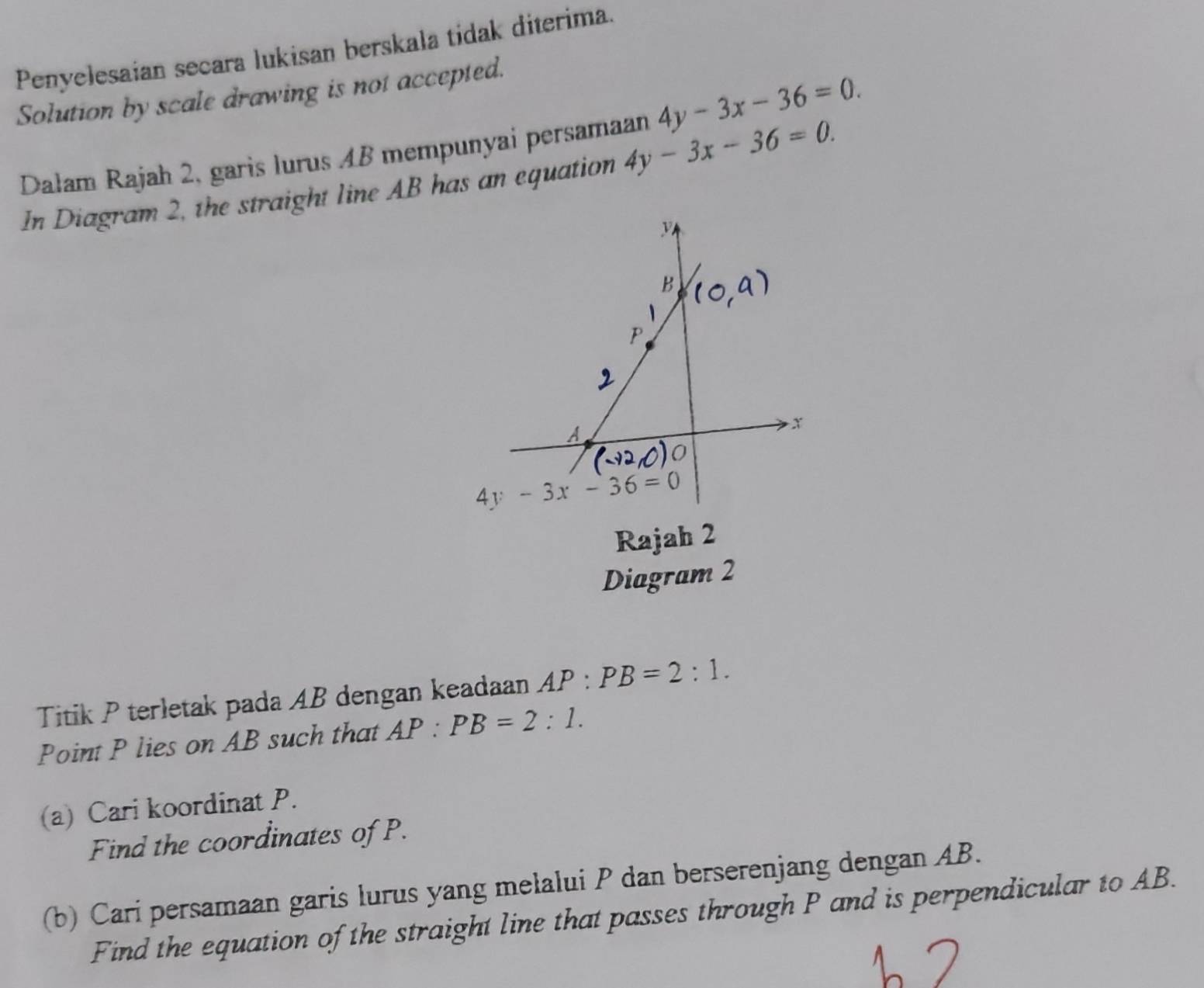 Penyelesaian secara lukisan berskala tidak diterima.
Solution by scale drawing is not accepted.
Dalam Rajah 2, garis lurus 4B mempunyai persamaan 4y-3x-36=0.
In Diagram 2, the straight line AB has an equation 4y-3x-36=0.
Rajah 2
Diagram 2
Titik P terletak pada AB dengan keadaan AP:PB=2:1.
Point P lies on AB such that AP:PB=2:1.
(a) Cari koordinat P.
Find the coordinates of P.
(b) Cari persamaan garis lurus yang melalui P dan berserenjang dengan AB.
Find the equation of the straight line that passes through P and is perpendicular to AB.