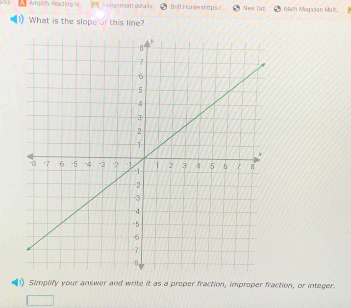 arks Amplify Reading lo_. Assignment details Drift Huntershttps./ New Tab Math Magician Mult.. 
What is the slope of this line? 
Simplify your answer and write it as a proper fraction, improper fraction, or integer.