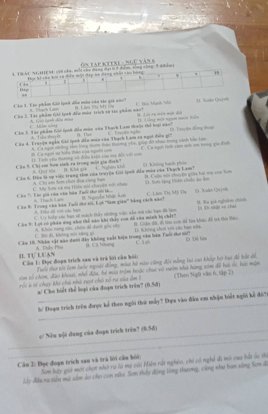 Ôn Tập kTTX1 - Ngữ văn 6
tổng cộng: 5 dđiểm)
Câu 1. Tác phẩm Giỏ lạnh đầu mùa của tác giả nào? C. Bùi Mạnh Nhì D. Xuân Q
A. Thạch Lam B. Lầm Thị Mỹ Dạ
Câu 2. Tác phẩm Gió lạnh đầu mùa trịch từ tác phẩm nào?
A. Gió lạnh đầu mùa B. Lời ru trên mặt đất
C. Mẫm sáng D. Ướng một ngụm nước biển
Câu 3. Tác phẩm Giỏ lạnh đầu mùa của Thạch Lam thuộc thể loại nào?
A. Tiểu thuyết B. Thơ C. Truyện ngân D. Truyện đồng thoại
Câu 4. Truyện ngắn Gió lạnh đầu mùa của Thạch Lam ca ngợi điều gi?
A. Ca ngợi những tâm lòng thơm thảo thương yêu, giúp đỡ nhau trong cảnh bản hàn.
B. Ca ngợi sự hiều thào của người con C. Ca ngợi tình cảm anh em trong gia đình
D. Tình yêu thương vô điều kiện của mẹ đổi với con
Câu 5. Chị em Sơn sinh ra trong một gia đình? D. Không hạnh phúc
A. Quý tộc B. Khá giả C. Nghêo khổ
Câu 6. Đâu là sự việc trung tâm của truyện Gió lạnh đầu mùa của Thạch Lam?
A. Chị em Sơn chơi đùa cùng bạn B. Cuộc nói chuyện giữa hai mẹ con Sơn
C. Mẹ Sơn và mẹ Hiên nói chuyện với nhau D. Sơn tặng Hiên chiếc áo ấm
Câu 7: Tác giả của văn bản Tuổi thơ tôi là...
A. Thạch Lam B. Nguyễn Nhật Ảnh C. Lâm Thị Mỹ Dạ D. Xuân Quỳnh
B. Ra giá nghiêm chính
Câu 8: Trong văn bản Tuổi thơ tôi, Lợi “làm giàu” bằng cách nào?
A. Đầu đế với các bạn
C. Uy hiệp các bạn sẽ mách thấy những việc xấu mà các bạn đã làm D. Đi nhật ve chai
Câu 9: Lợi có phân ứng như thể nào khi thấy con để của mình bị chết?
A. Khốc rưng rức, chồn để đưới gốc cây B. Giận đữ, đi tìm con dể lửa khác đễ trá thù Bảo
C. Bó đi, không nói năng gí D. Không chơi với các bạn nữa.
Câu 10. Nhân vật nào dưới đây không xuất hiện trong văn bản Tuổi thơ tôi?
A. Thầy Phu B. Cô Nhung C. Loi D. Dề lừa
I. Tự luàn
Cầu 1: Đọc đoạn trích sau và trả lời cầu hỏi:
Tuổi thơ tối lem luốc ngoài đồng, mùa hè nào cũng đội nằng lui cui khấp bở bụi để bắt đế,
tim tổ chim, đào khoai, nhổ đậu, bé mía trộm hoặc chui vô vườn nhà hàng xôm để hải ổi, hải mận
rỗi ũ tế chạy khi chủ nhà sựyt chó xổ ra súa ẩm T. (Theo Ngữ văn 6, tập 2)
a/ Cho biết thể loại của đoạn trích trên? (0.5đ)
_b/ Đoạn trích trên được kể theo ngôi thứ mấy? Dựa vào đâu em nhận biết ngôi kế đỏ?
_
_c/ Nêu nội dung của đoạn trích trên? (0.5đ)
Cầu 2: Đọc đoạn trích sau và trá lời câu hỏi:
Sơn bảy giờ mới chợt nhớ ra là mẹ cải Hiện rất nghèo, chỉ có nghề đi mô cua bắt ốc th
lấy đầu ra tiền mà sắm áo cho con nữa. Sơm thấy động lòng thưng, cũng như ban sàng Sơn đi