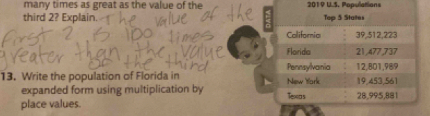 many times as great as the value of the 2019 U.S. Populations 
third 2? Explain. 
13. Write the population of Florida in 
expanded form using multiplication by 
place values.