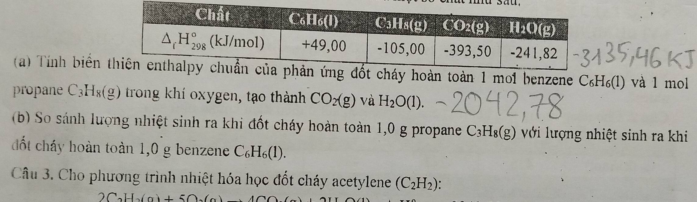 Tính biển ốt cháy hoàn toàn 1 mo1 benzene C₆H₆(l) và 1 mol
propane C₃H₈(g) trong khí oxygen, tạo thành CO_2(g) và H_2O(1).
(b) So sánh lượng nhiệt sinh ra khi đốt cháy hoàn toàn 1,0 g propane C_3H_8(g).  Với lượng nhiệt sinh ra khi
cốt cháy hoàn toàn 1,0 g benzene C_6H_6(1).
Câu 3. Cho phương trình nhiệt hóa học đốt cháy acetylene (C_2H_2)
2(ab)+50(a)