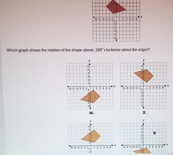 Solved: Which graph shows the rotation of the shape above, 180 ...