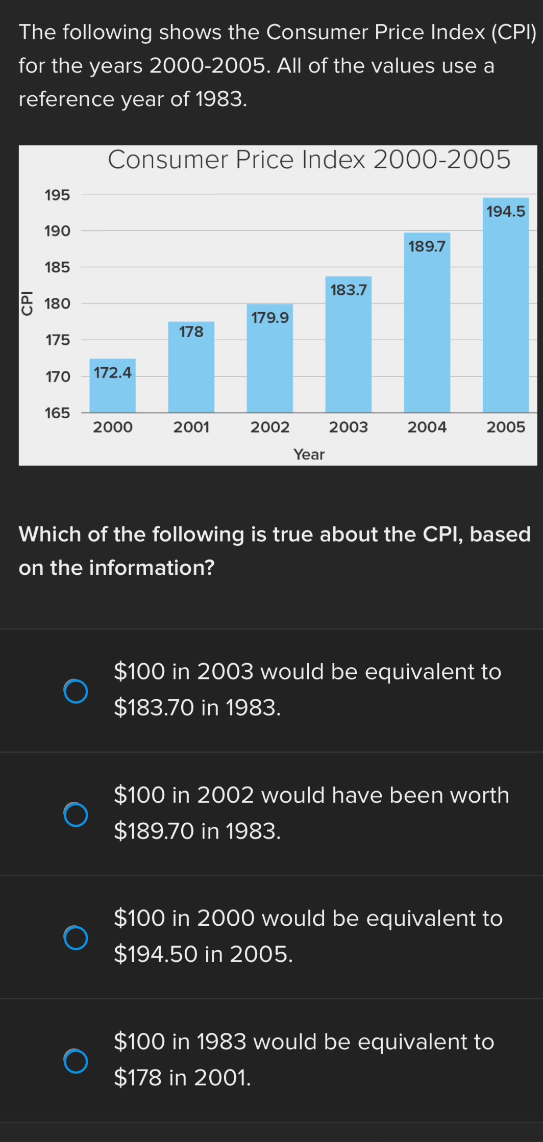 Solved: The following shows the Consumer Price Index (CPI) for the ...