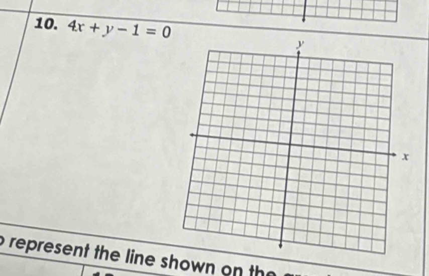 4x+y-1=0
represent the line shown on the