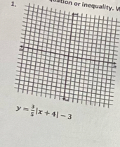 ation or inequality.V
y= 3/5 |x+4|-3