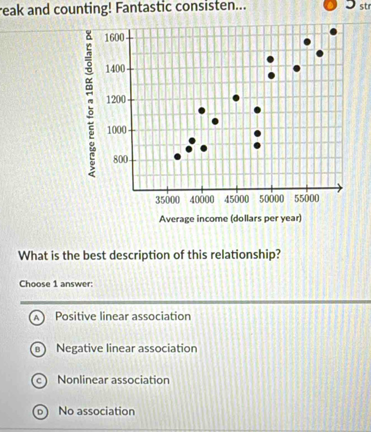 reak and counting! Fantastic consisten... str
What is the best description of this relationship?
Choose 1 answer:
a Positive linear association
8 Negative linear association
a Nonlinear association
D No association