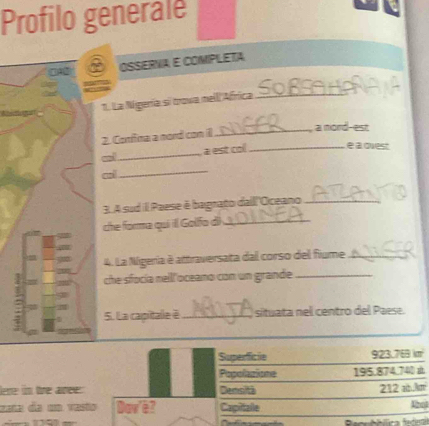 Profilo generale 
OSSERNA E COMPLETA 
1. La Nigería si trova meill Africa_ 
2. Confina a nord con i 
_a nord-est 
_ 
a est coil_ e a oiest 
cal 
_ 
3.A sud il Paese é bagrato daill'Oceano_ 
che forma qui il Golfo đi_ 
4. La Nigeria è attraversata dal corso del fiume_ 
che sfocia nelll'oceano con un grande_ 
5. La capitalle à_ situata nel centro del Paese. 
Superfficie 923.763 km
Popolazione 
lere in tre aree: Demsità 195.874.740
212 ablm
zata de un vasto Dave? Capitalle 
to 
Recubblica feder