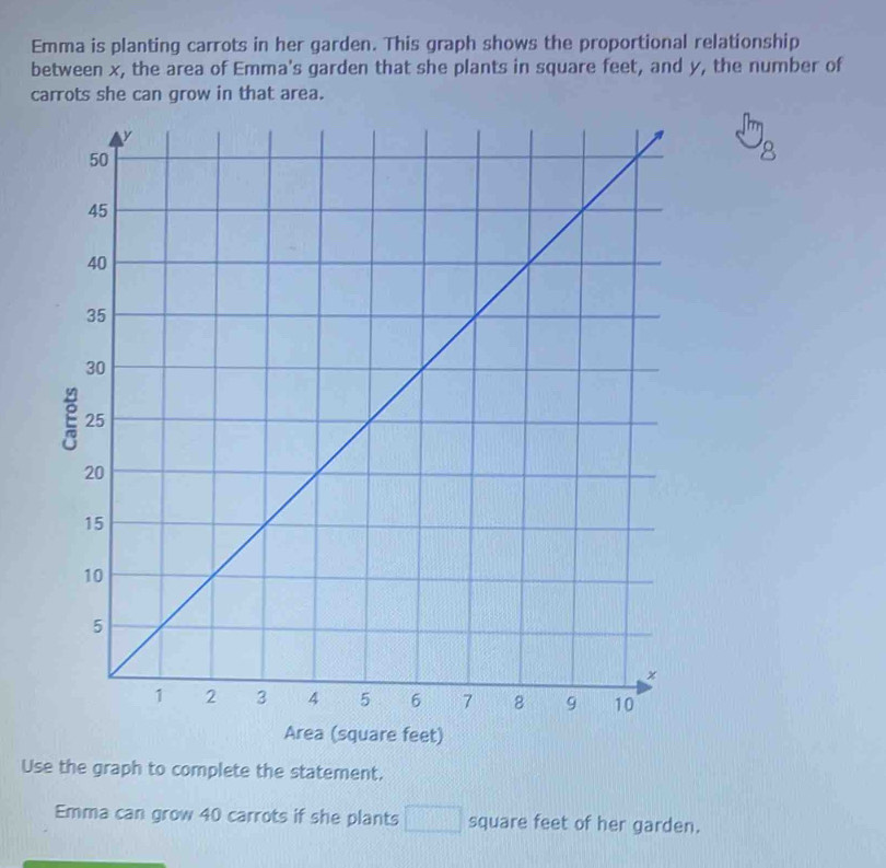 Solved: Emma is planting carrots in her garden. This graph shows the ...