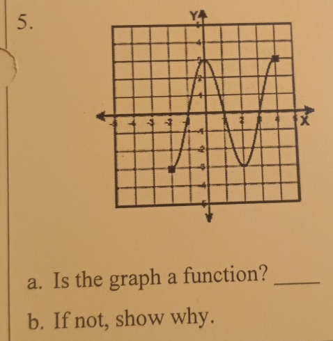 Is the graph a function?_ 
b. If not, show why.