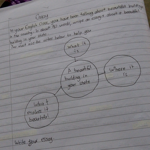 Esaay 
In your English Class, you have been talking about beautiful building 
n the country. In about 90 words, write an essays about a beautiful 
building in your state. 
You must use the notes below to help you 
What it 
is 
A beautiful Where it 
building in 
is 
your state 
what 
makes it 
beautiful 
write your essay.