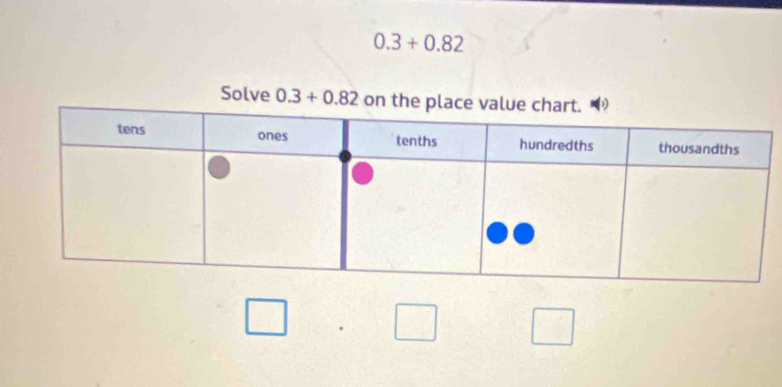 0.3+0.82
Solve 0.3+0.82
□