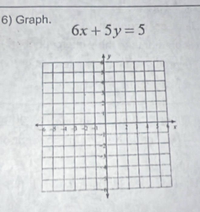 Graph.
6x+5y=5