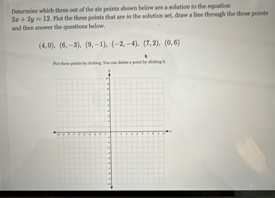 Determine which three out of the six points shown below are a solution to the equation
3x+2y=12. Plot the three points that are in the solution set, draw a line through the three points 
and then answer the questions below.
(4,0),(6,-3), (9,-1), (-2,-4), (7,2), (0,6)
Plot thres points by clicking. You can delets a point by clicking it.