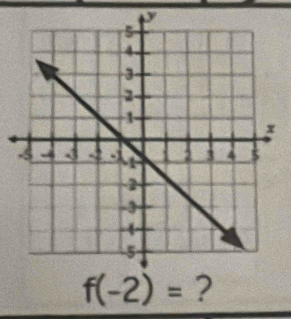 f(-2)= ?