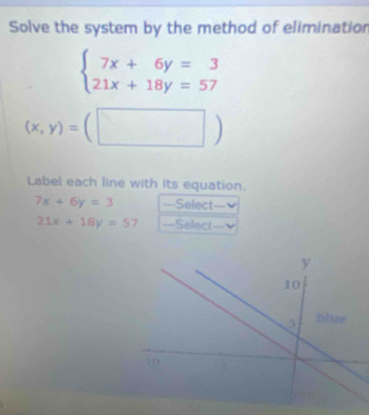 Solve the system by the method of elimination
beginarrayl 7x+6y=3 21x+18y=57endarray.
(x,y)=(□ )
Label each line with its equation.
7x+6y=3 ===Select===
21x+18y=57 ===Select==