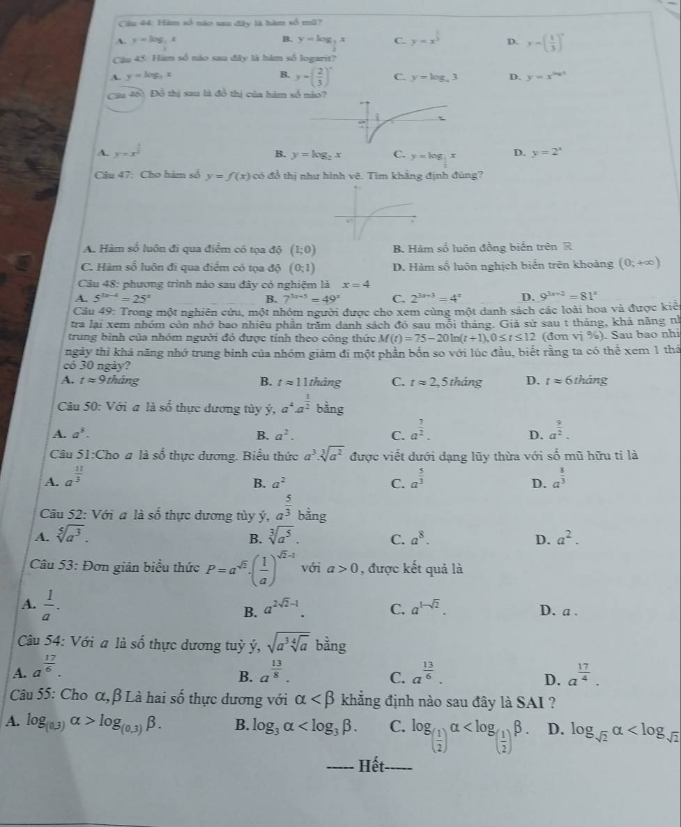 Hàm số nào sau đây là hàm số mũ?
A. y=log _3x B. y=log _ 1/2 x C. y=x^(frac 1)3 D. y-( 1/3 )^x
Câu 45: Hàm số nào sau đây là hàm số logarit?
A. y=log _3x B. y=( 2/3 )^x C. y=log _a3 D. y=x^(log (x))
Câu 4ổ5 Đỗ thị sau là đồ thị của hám số nào?
A. y=x^(frac 1)2 y=2^x
B. y=log _2x C. y=log _ 1/2 x D.
Câu 47: Cho hàm số y=f(x) co 60^(frac 1)2 thị như hình vẽ. Tim khảng định đúng?
A. Hàm số luôn đi qua điểm có tọa độ (1;0) B. Hàm số luôn đồng biến trên R
C. Hàm số luôn đi qua điểm có tọa độ (0;1) D. Hàm số luôn nghịch biển trên khoảng (0;+∈fty )
Câu 48: phương trình nào sau đây có nghiệm là x=4
A. 5^(3x-4)=25^x B. 7^(3x+5)=49^x C. 2^(3x+3)=4^x D. 9^(3x+2)=81^x
Câu 49: Trong một nghiên cứu, một nhóm người được cho xem cùng một danh sách các loài hoa và được kiết
tra lại xem nhóm còn nhớ bao nhiêu phần trăm danh sách đó sau mỗi tháng. Giả sử sau t tháng, khả năng nh
trung bình của nhóm người đó được tính theo công thức M(t)=75-20ln (t+1),0≤ t≤ 12 (đơn vi96) Sau bao nhi
ngày thì khả năng nhớ trung bình của nhóm giảm đi một phần bốn so với lúc đầu, biết rằng ta có thể xem 1 thá
có 30 ngày?
A. tapprox 91 tháng B. tapprox 11thing C. tapprox 2,5thing D. tapprox 6thing
Câu 50: Với a là số thực dương tùy ý, a^4a^(frac 1)2bing
A. a^s. B. a^2. C. a^(frac 7)2. D. a^(frac 9)2.
Câu 51:Cho a là số thực dương. Biểu thức a^3.sqrt[3](a^2) được viết dưới dạng lũy thừa với số mũ hữu tỉ là
A. a^(frac 11)3 a^(frac 5)3 a^(frac 8)3
B. a^2 C. D.
Câu 52: Với a là số thực dương tùy ý, a^(frac 5)3b ằng
A. sqrt[5](a^3). sqrt[3](a^5). a^8. D. a^2.
B.
C.
Câu 53: Đơn giản biểu thức P=a^(sqrt(2))· ( 1/a )^sqrt(2)-1 với a>0 , được kết quả là
B. a^(2sqrt(2)-1). C. a^(1-sqrt(2)).
A.  1/a . D. a .
Câu 54: Với a là số thực dương tuỳ ý, sqrt(a^3sqrt [4]a) bằng
A. a^(frac 17)6. a^(frac 13)8. a^(frac 13)6. a^(frac 17)4.
B.
C.
D.
Câu 55: Cho α,β Là hai số thực dương với alpha khẳng định nào sau đây là SAI ?
A. log _(0,3)alpha >log _(0,3)beta . B. log _3alpha C. log _( 1/2 )alpha D. log _sqrt(2)alpha
---- Hết