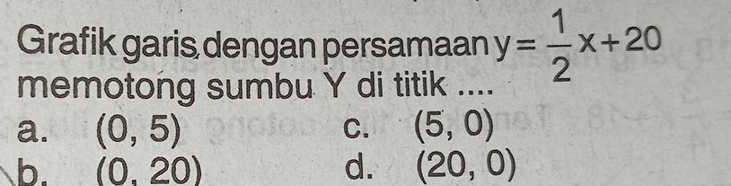 Grafik garis dengan persamaan y= 1/2 x+20
memotong sumbu Y di titik ....
a. (0,5) (5,0)
C.
b. (0,20) d. (20,0)