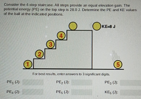 Consider the 4-step staircase. All steps provide an equal elevation gain. The
potential energy (PE) on the top step is 28.0 J. Determine the PE and KE values
of the ball at the indicated positions.
For best results, enter answers to 3 significant digits.
PE_1(J):
PE_2(J): (x+1)(x+1)=1 PE_3(J):
PE_4(J):
PE_5(J): KE_5(J): □°