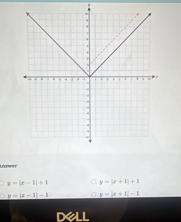 y
Answer
y=|x-1|+1
y=|x+1|+1
y=|x-1|-1
y=|x+1|-1
D