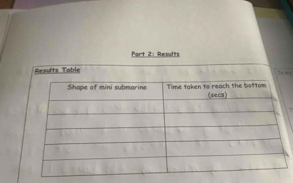 Results 
Results Table 
Imy 
T