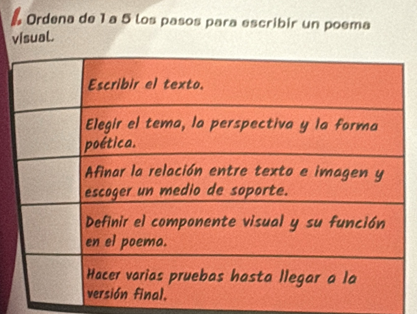 Resuelto:# Ordena de 1 a 5 los pasos para escribir un poema visual.