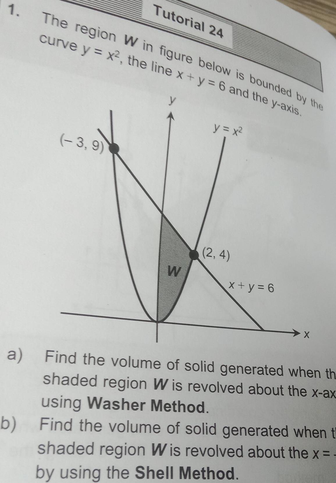 The r
Tutorial 24
W in figure below is boun
curve y=x^2 ,the line x+y=6
a) Find the volume of solid generated when th
shaded region W is revolved about the x-ax
using Washer Method.
b) Find the volume of solid generated when t
shaded region W is revolved about the x=
by using the Shell Method.