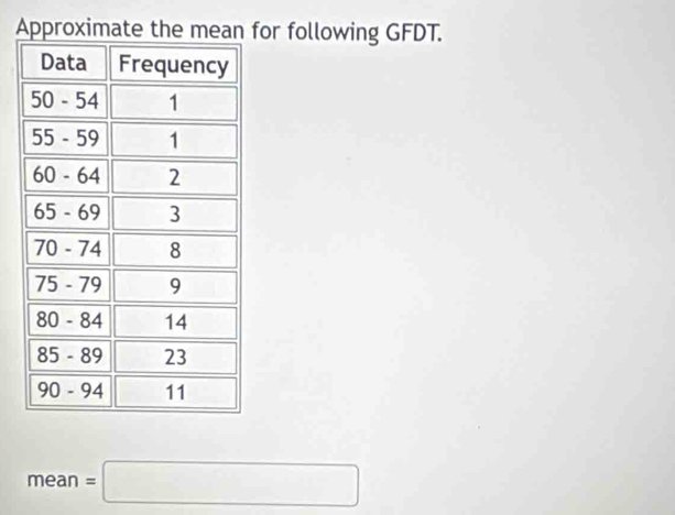 Approximatefor following GFDT.
mean=□