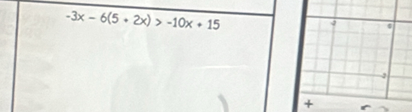 -3x-6(5+2x)>-10x+15