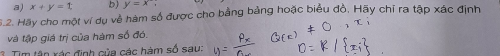 a) x+y=1; b) y=x°
6.2. Hãy cho một ví dụ về hàm số được cho bằng bảng hoặc biểu đồ. Hãy chỉ ra tập xác định
và tập giá trị của hàm số đó.
3 Tìm tân xác định của các hàm số sau: