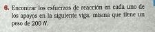 Encontrar los esfuerzos de reacción en cada uno de 
los apoyos en la siguiente viga, misma que tiene un 
peso de 200 N.