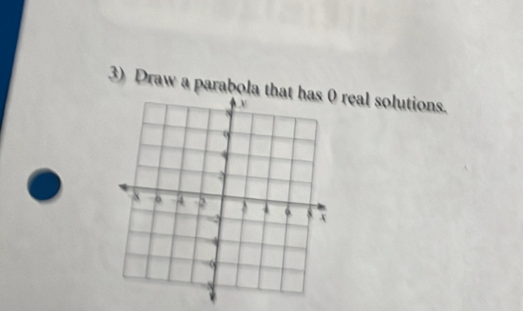 Draw a parabola tha real solutions.