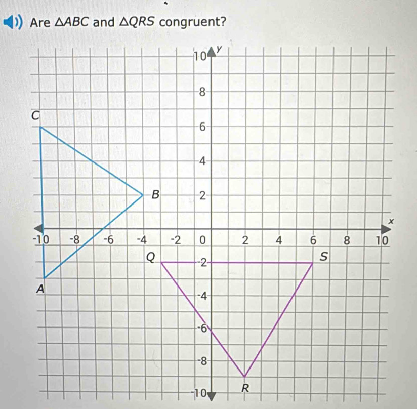 Are △ ABC and △ QRS