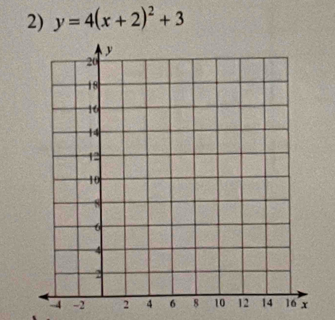 y=4(x+2)^2+3
4 -2 x