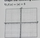 Graph the Tomow 
1) f(x)=|x|+5