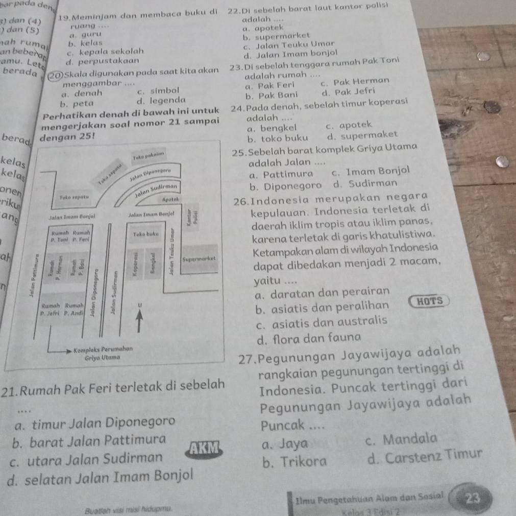 para  en 
3) dan (4)
19.Meminjam dan membaca buku di 22.Di sebelah barat laut kantor polisi
) dan (5) ruang .. adalah ....
a.  guru a. apotek
b. kelas b.supermarket
c. kepala sekolah c. Jalan Teuku Umar
an beberap amu. Let d. perpustakaan
d. Jalan Imam bonjol
berada 20)Skala digunakan pada saat kita akan 23.Di sebelah tenggara rumah Pak Toni
menggambar .... adalah rumah ....
a. denah c. simbol a. Pak Feri c. Pak Herman
b. peta d. legenda b. Pak Bani d. Pak Jefri
Perhatikan denah di bawah ini untuk 24. Pada denah, sebelah timur koperasi
mengerjakan soal nomor 21 sampai adalah ....
berad a. bengkel c. apotek
b. toko buku d. supermaket
. Sebelah barat komplek Griya Utama
kelasadalah Jalan …
kelas
a. Pattimura c. Imam Bonjol
onen
b. Diponegoro d. Sudirman
riku
6.Indonesia merupakan negara
andkepulauan. Indonesia terletak di
daerah iklim tropis atau iklim panas,
karena terletak di garis khatulistiwa.
ah
Ketampakan alam di wilayah Indonesia
dapat dibedakan menjadi 2 macam,
n
yaitu  …
a. daratan dan perairan
b. asiatis dan peralihan HOTS
c. asiatis dan australis
d. flora dan fauna
7.Pegunungan Jayawijaya adalah
21.Rumah Pak Feri terletak di sebelah rangkaian pegunungan tertinggi di
Indonesia. Puncak tertinggi dari
…
Pegunungan Jayawijaya adalah
a. timur Jalan Diponegoro Puncak ....
b. barat Jalan Pattimura AKM a. Jaya
c. Mandala
c. utara Jalan Sudirman
b. Trikora d. Carstenz Timur
d. selatan Jalan Imam Bonjol
Buatlah visi misi hidupmu. Ilmu Pengetahuan Alam dan Sasial 23
Kelas 3 Edisi 2