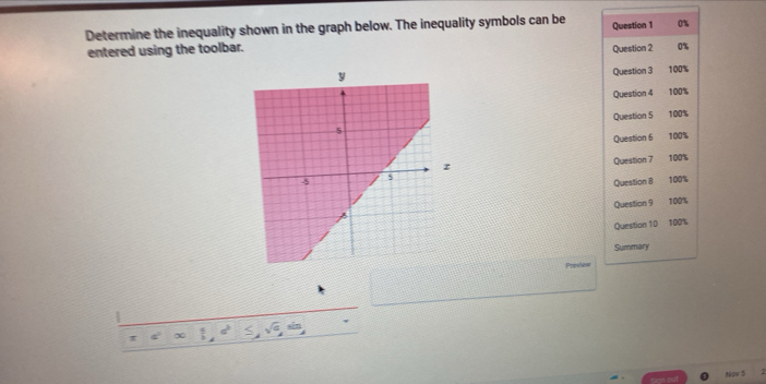 Determine the inequality shown in the graph below. The inequality symbols can be Question 1 0%
entered using the toolbar. Question 2 0%
Question 3 100%
Question 4 100%
Question 5 100%
Question 6 100%
100%
Question 7
Question 8 100%

Question 9 100%
Question 10 100%
Summary
Proves
Nov 5