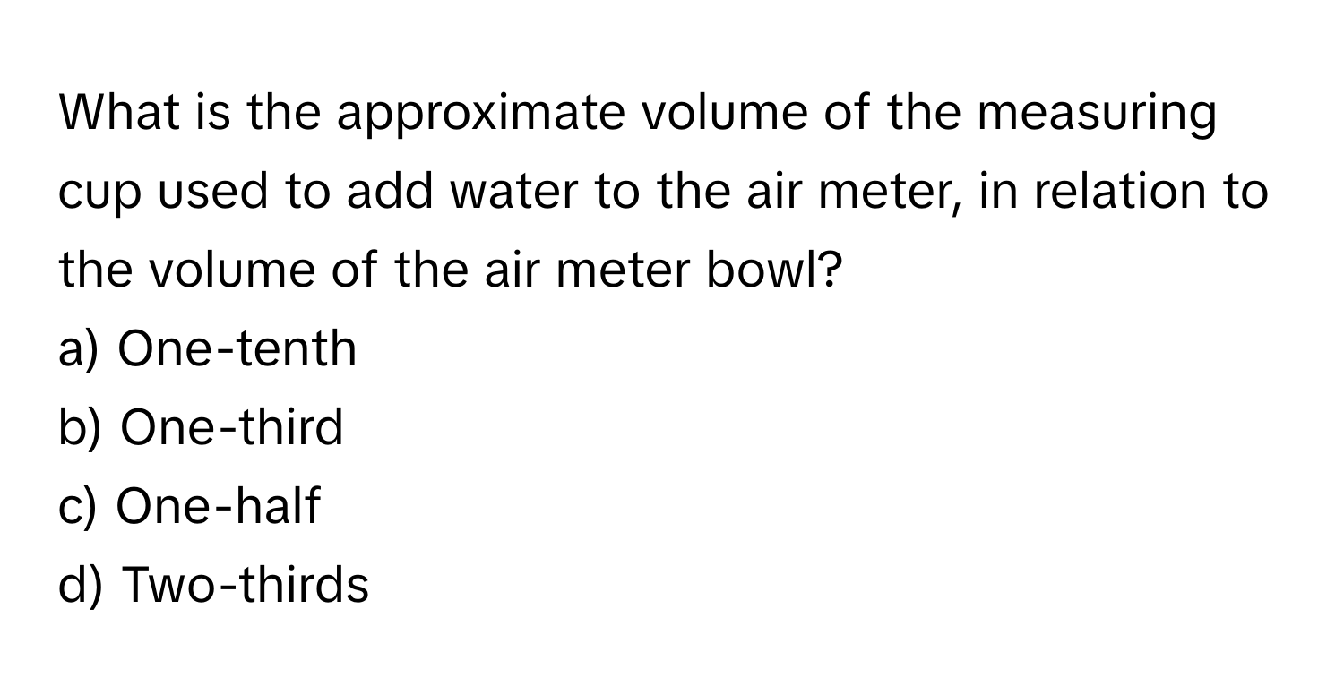 What is the approximate volume of the measuring cup used to add water to the air meter, in relation to the volume of the air meter bowl? 

a) One-tenth 
b) One-third 
c) One-half 
d) Two-thirds