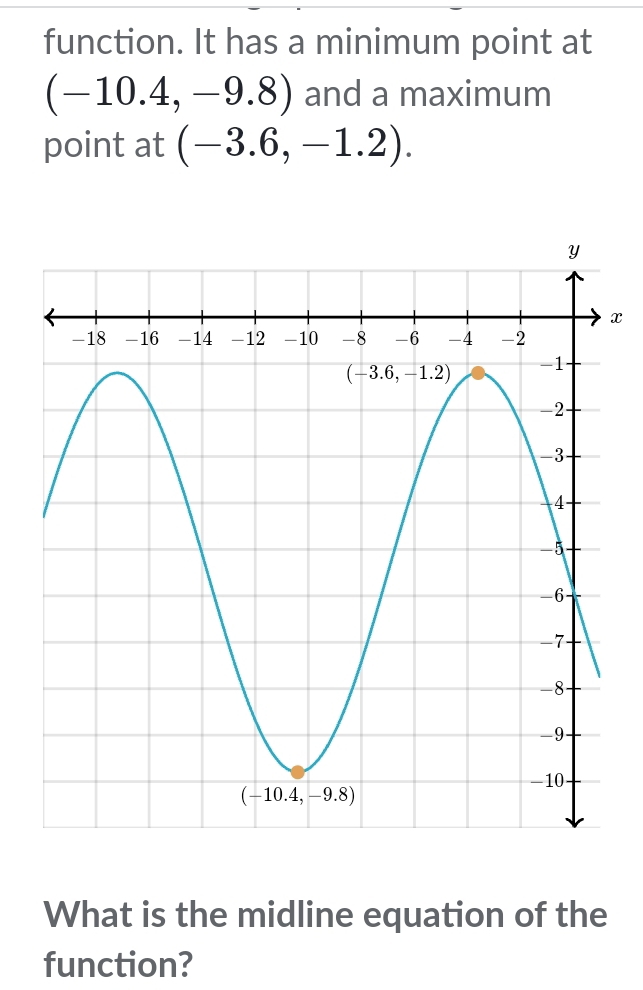 function. It has a minimum point at
(-10.4,-9.8) and a maximum
point at (-3.6,-1.2).
x
What is the midline equation of the
function?