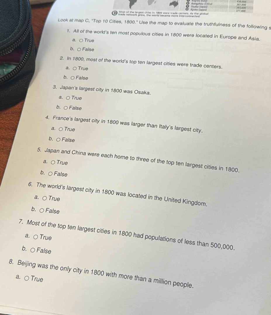 430,000
@ Osaka (Japan) D Hangzhou (Chíra) 387,000
383,000
Most of the largest cities in 1800 were trade centers. As the global Kyoto (Japan) 377,000
trade network grew, the world became more interconnected
Look at map C, “Top 10 Cities, 1800." Use the map to evaluate the truthfulness of the following s
1. All of the world's ten most populous cities in 1800 were located in Europe and Asia.
a. ○ True
b. ○ False
2. In 1800, most of the world's top ten largest cities were trade centers.
a. ○ True
b. ○ False
3. Japan's largest city in 1800 was Osaka.
a. ○ True
b. ○ False
4. France's largest city in 1800 was larger than Italy's largest city.
a. ○ True
b. ○ False
5. Japan and China were each home to three of the top ten largest cities in 1800.
a. ○True
b. ○ False
6. The world's largest city in 1800 was located in the United Kingdom.
a. ○ True
b. ○ False
7. Most of the top ten largest cities in 1800 had populations of less than 500,000.
a. ○ True
b. ○ False
8. Beijing was the only city in 1800 with more than a million people.
a. ○True
