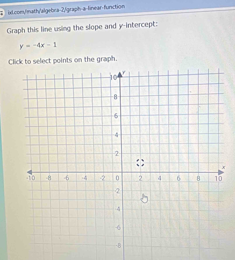 Graph this line using the slope and y-intercept:
y=-4x-1
Click to select points on the graph.