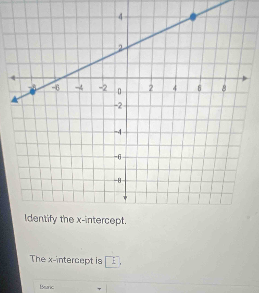 The x-intercept is 1
Basic