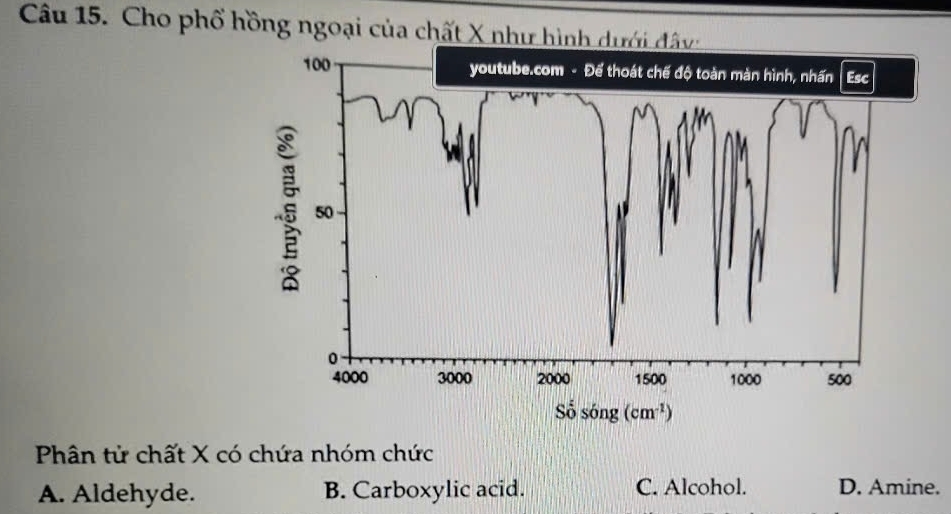 Cho phố hồng ngoại của chất X như hình 
Phân tử chất X có chứa nhóm chức
A. Aldehyde. B. Carboxylic acid. C. Alcohol. D. Amine.