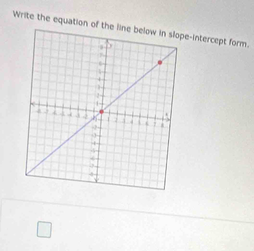 Write the equation of the-intercept form.