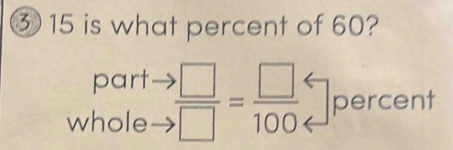 ③ 15 is what percent of 60? 
oar  □ /□  = □ /100  percent 
whole