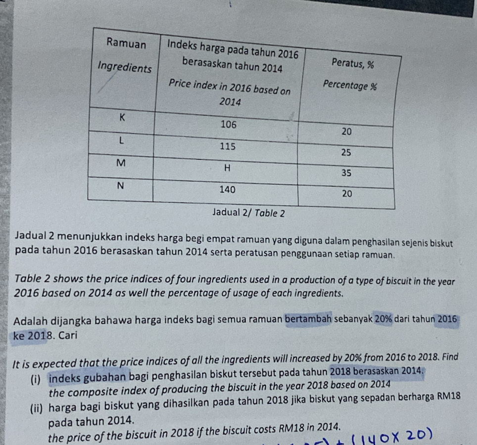 Jadual 2 menunjukkan indeks harga begi empat ramuan yang diguna dalam penghasilan sejenis biskut 
pada tahun 2016 berasaskan tahun 2014 serta peratusan penggunaan setiap ramuan. 
Table 2 shows the price indices of four ingredients used in a production of a type of biscuit in the year
2016 based on 2014 as well the percentage of usage of each ingredients. 
Adalah dijangka bahawa harga indeks bagi semua ramuan bertambah sebanyak 20% dari tahun 2016 
ke 2018. Cari 
It is expected that the price indices of all the ingredients will increased by 20% from 2016 to 2018. Find 
(i) indeks gubahan bagi penghasilan biskut tersebut pada tahun 2018 berasaskan 2014. 
the composite index of producing the biscuit in the year 2018 based on 2014
(ii) harga bagi biskut yang dihasilkan pada tahun 2018 jika biskut yang sepadan berharga RM18
pada tahun 2014. 
the price of the biscuit in 2018 if the biscuit costs RM18 in 2014.