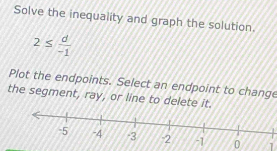 Solve the inequality and graph the solution.
2≤  d/-1 
Plot the endpoints. Select an endpoint to change 
the segment, ray, or line to delete it.
0 1