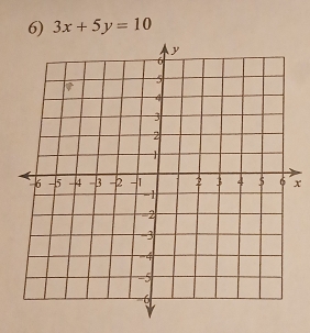 3x+5y=10
x